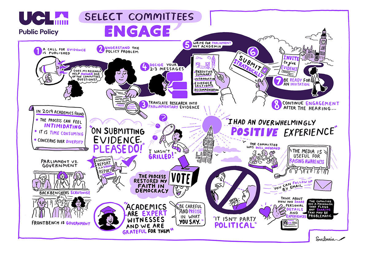 SELECT COMMITTEES SEMINAR