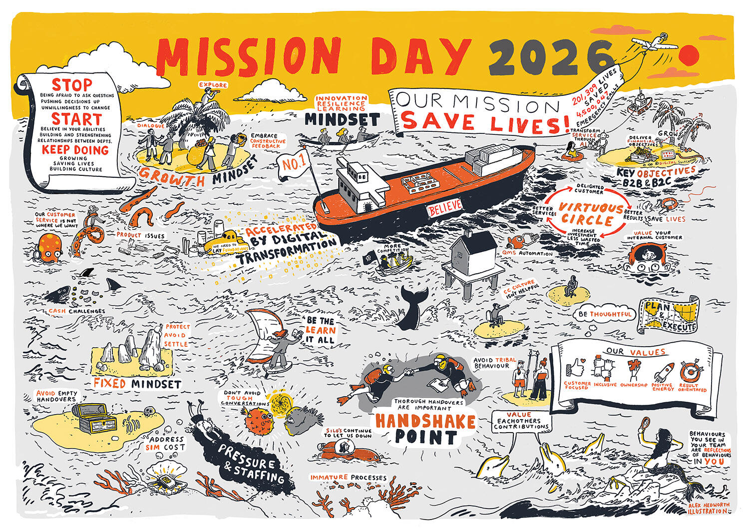 MISSION DAY