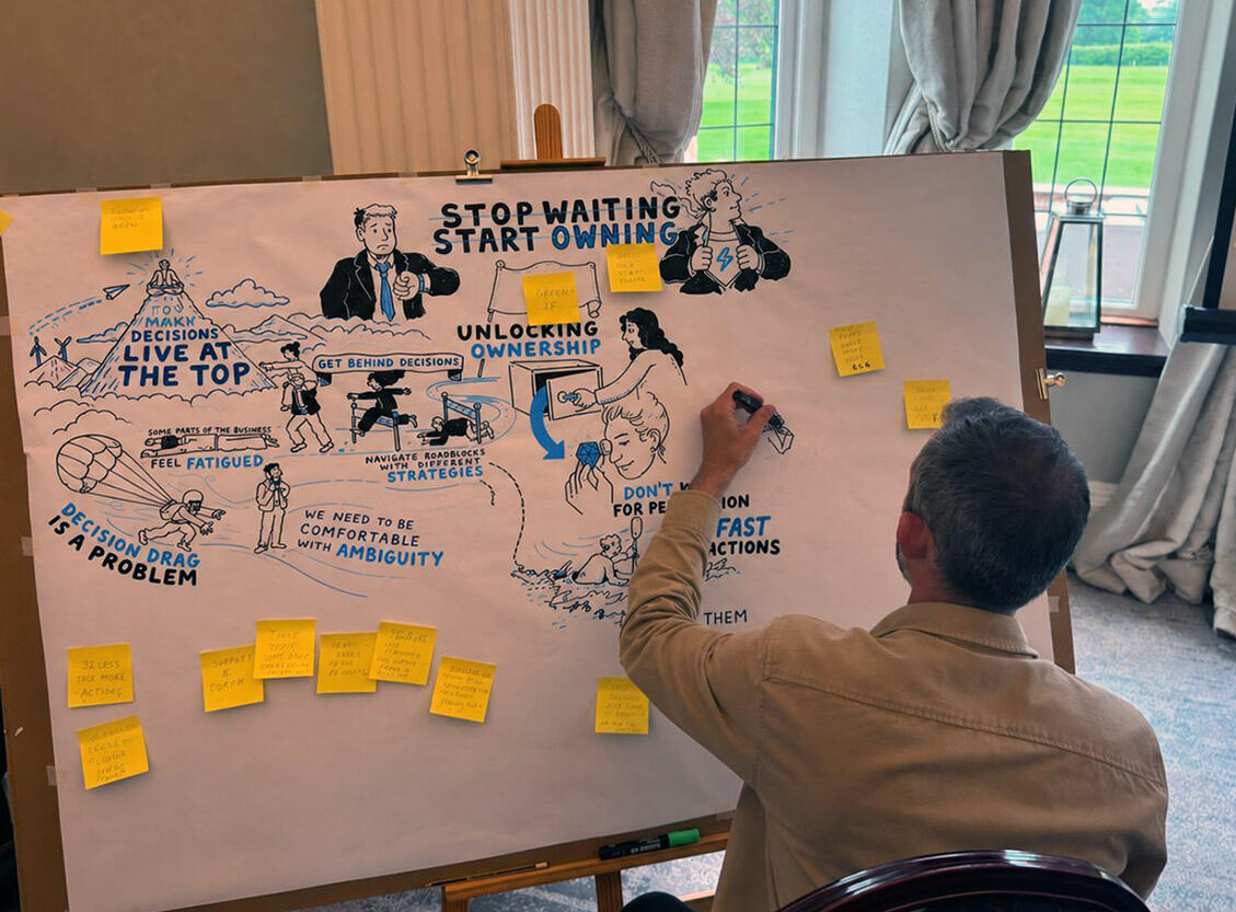 SENIOR LEADERSHIP DAY SCRIBE